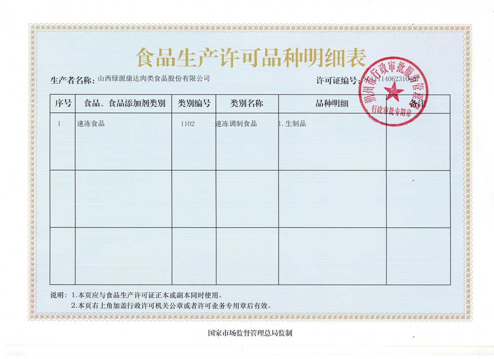 食品生产许可证